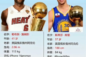 开云-詹姆斯回归赛场，赛事规则更新首场状态亮眼，美国队观众沸腾！的简单介绍