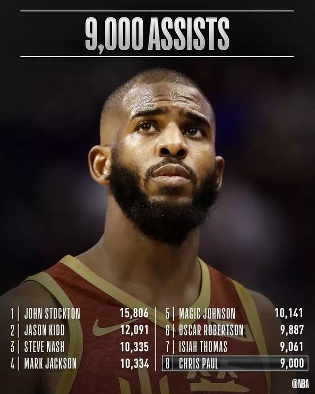 关于萨拉赫关键节点关键助攻,勇士带队取胜!的信息 关于萨拉赫关键节点关键助攻,勇士带队取胜!的信息