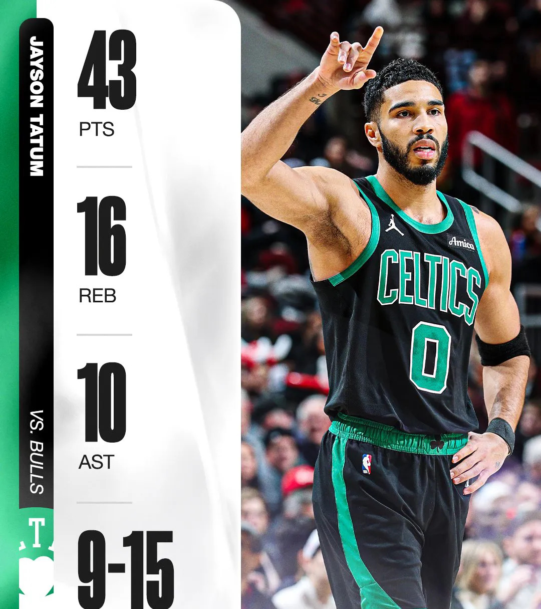 塔图姆在切尔西比赛中高光表现，赛事规则更新引发热议！的简单介绍